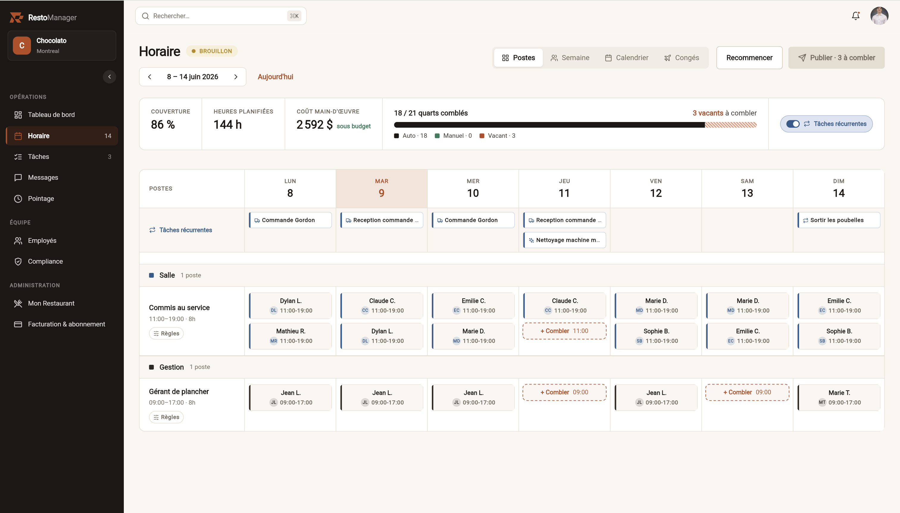 RestoManager weekly schedule view with shifts assigned by employee